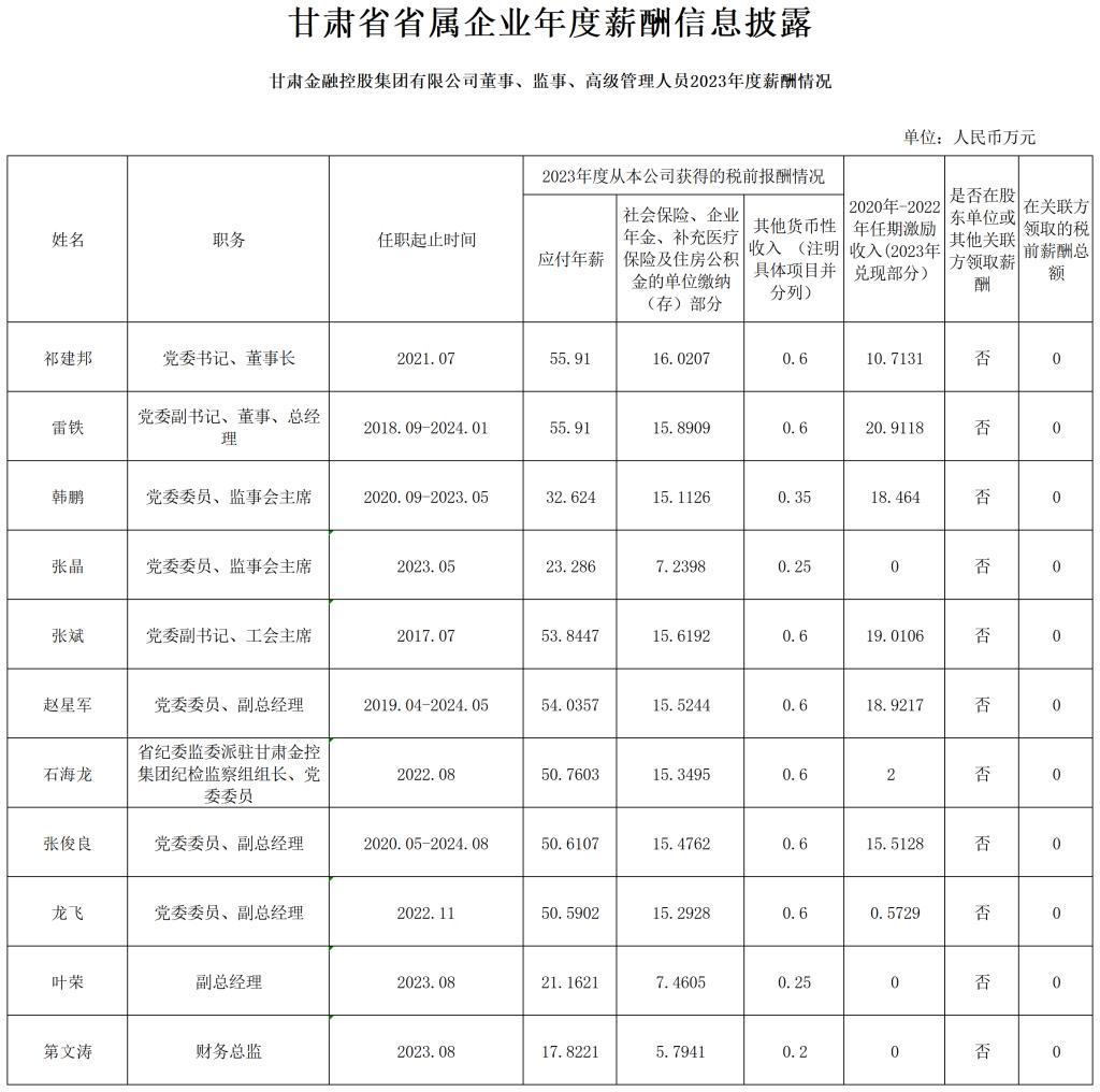토토 카지노