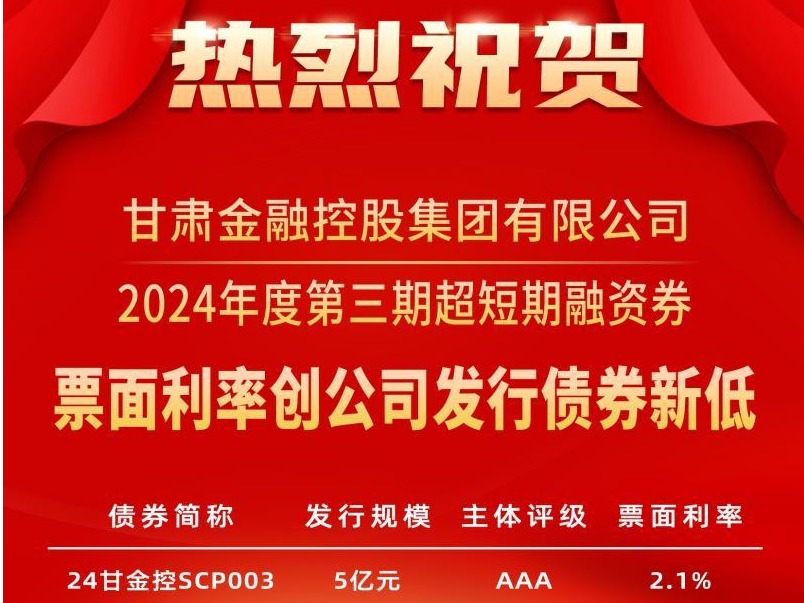 토토 커뮤니티 순위 Financial Holding Group은 2024 년에 초기 자금 조달 채권의 세 번째 단계를 성공적으로 발행했습니다